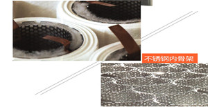 油气分离器运转期间容易跑油的因素