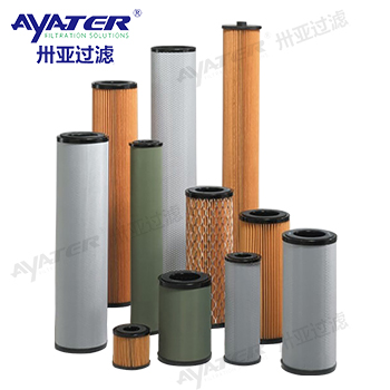聚结式滤油机滤芯JXL-150*1120滤油机二次分离滤芯