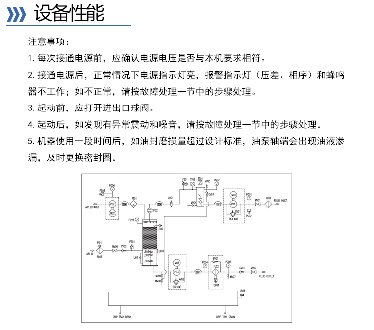 卅亚-2
