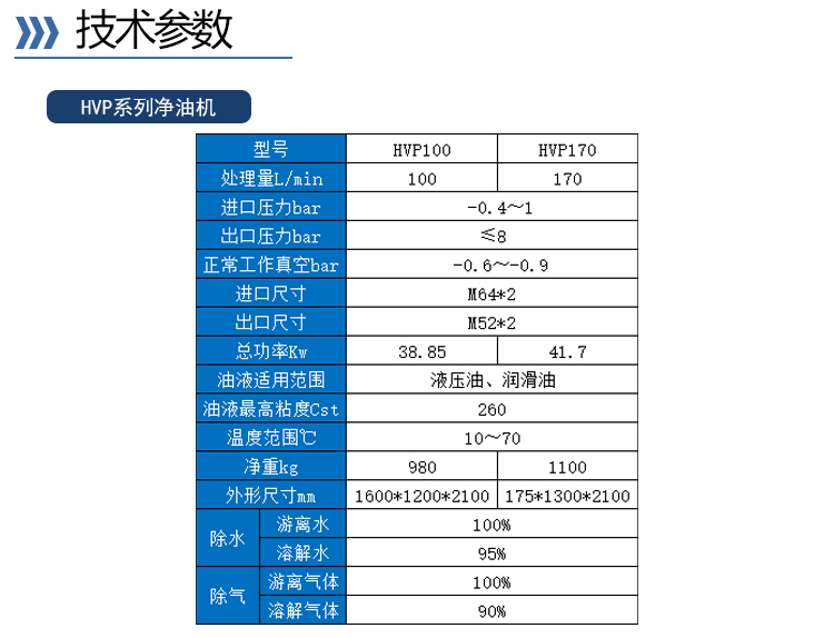 卅亚-3