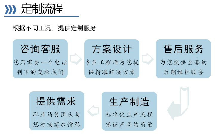 卅亚-6