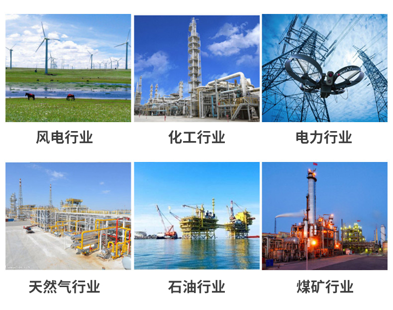 行业领域