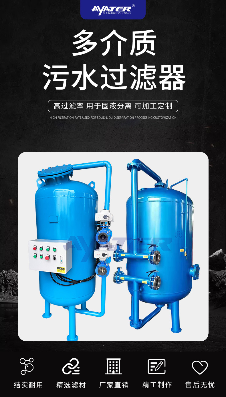 多介质过滤器_01